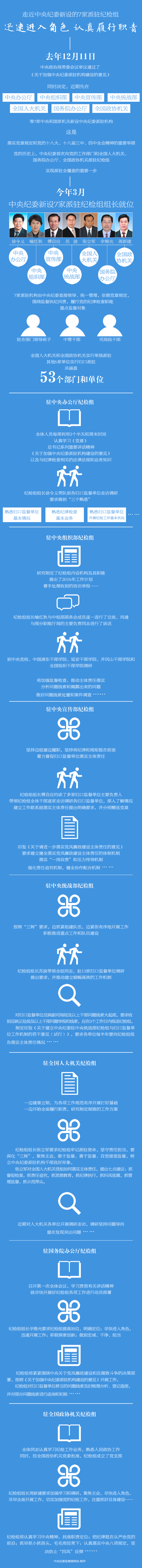 走近派驻.png