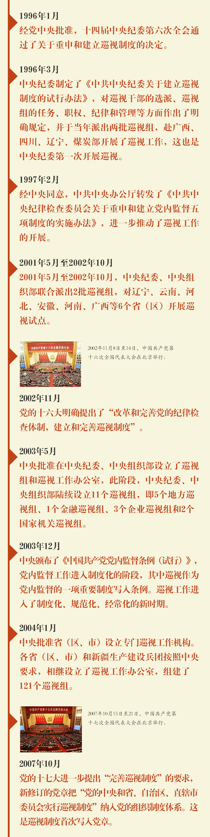 大事记2.png