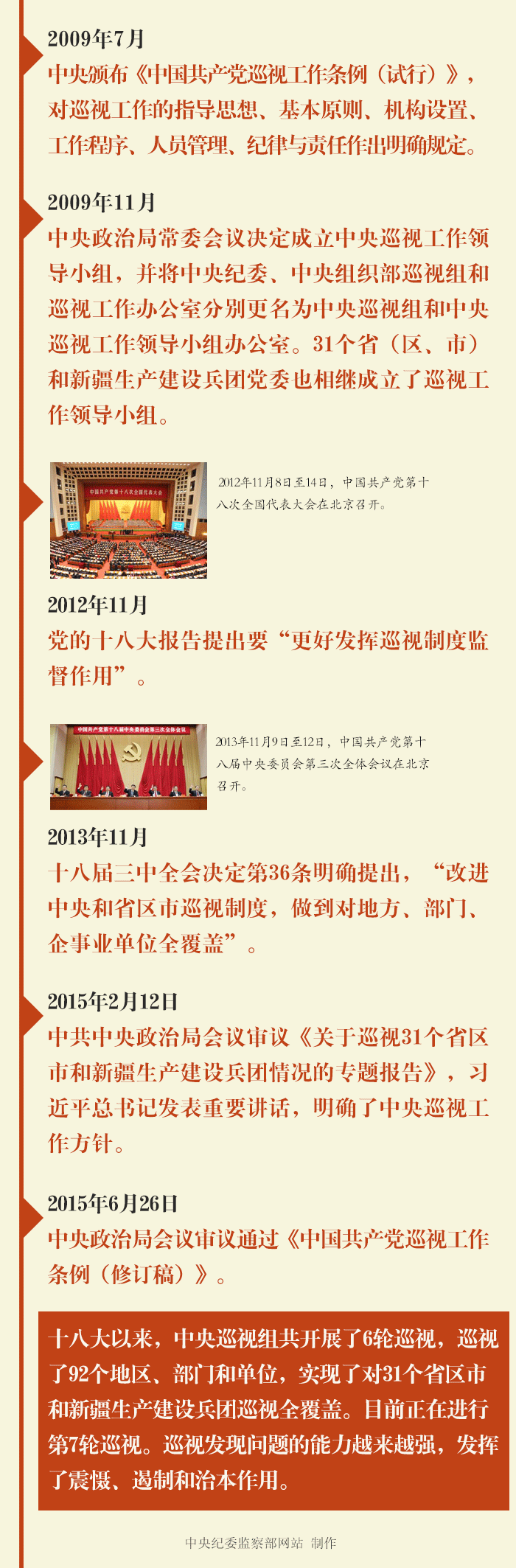 大事记3.png