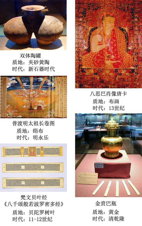 DVD 中国博物館 100館の収蔵物に見る文化とその歴史 全26巻セット