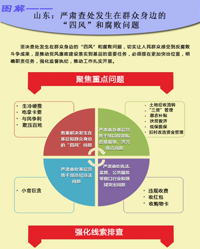 山东图1.jpg