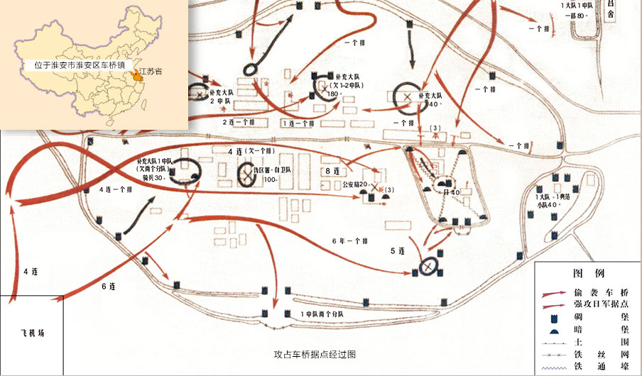 车桥.jpg