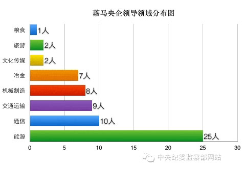 7轮大数据08.jpg