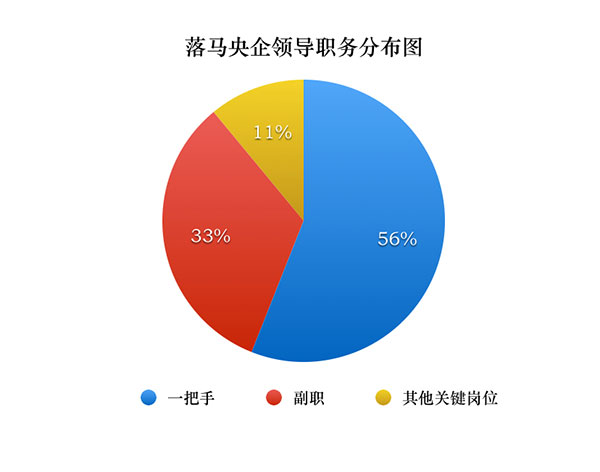 7轮大数据05.jpg
