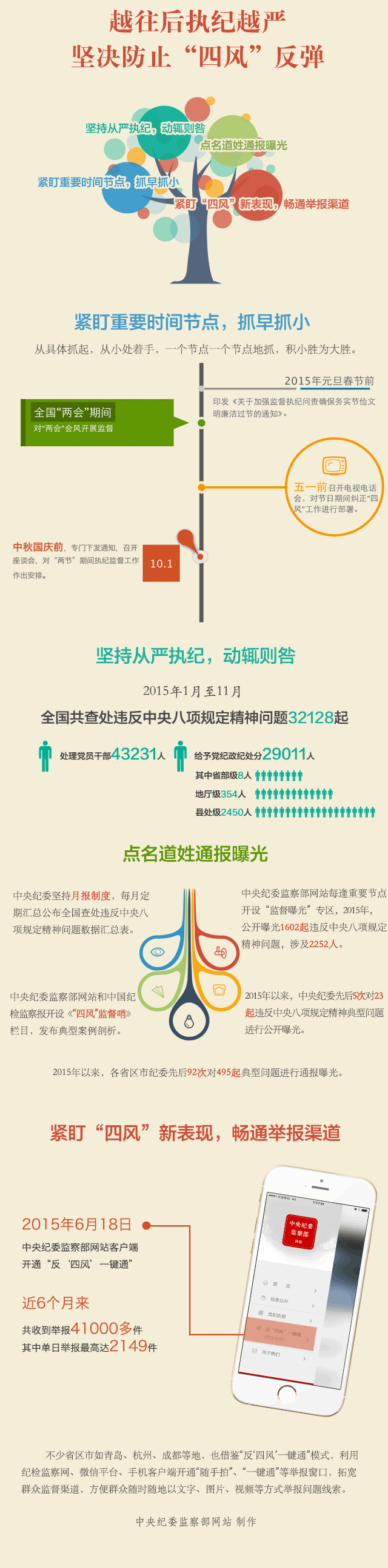 年终综述-0107-最终.png