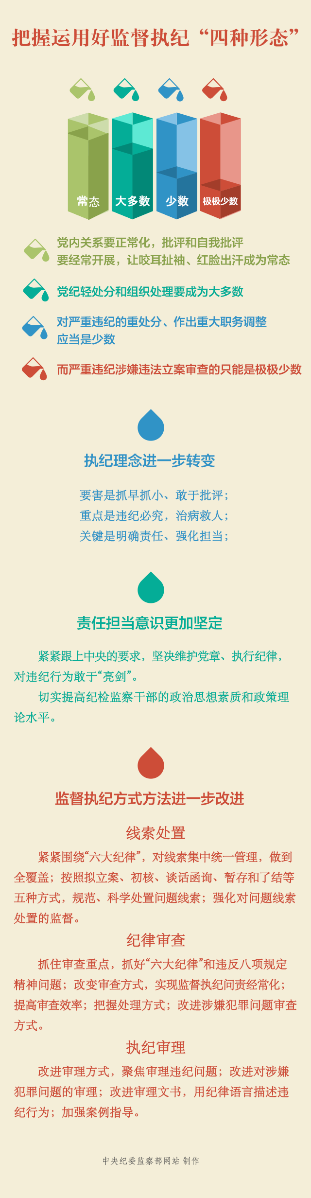 年终综述0199.png
