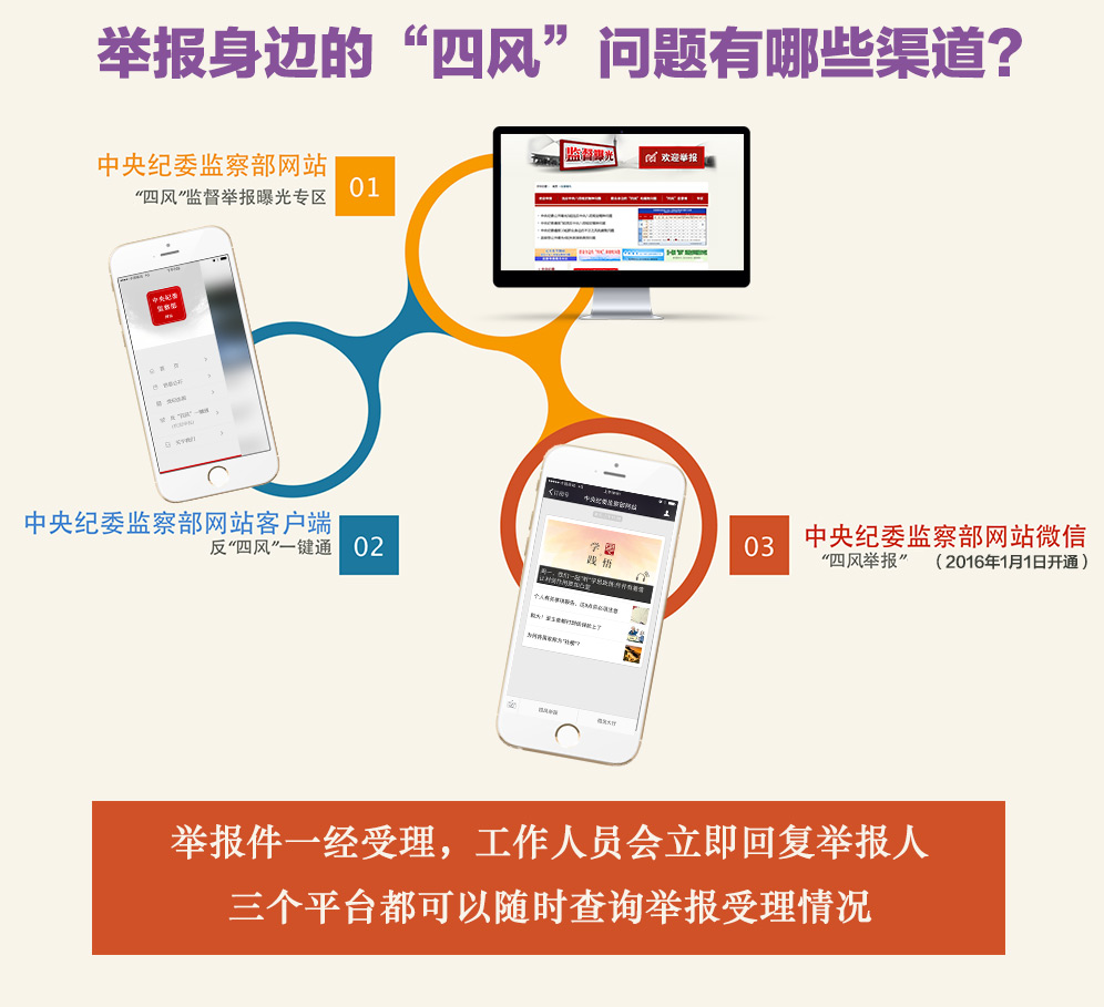 四风插图1.jpg