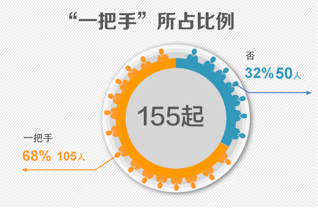 改155.png