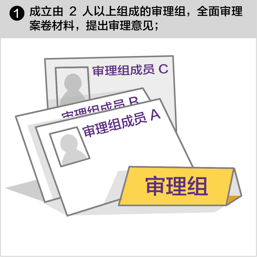 一定之规17监督执纪-01.png