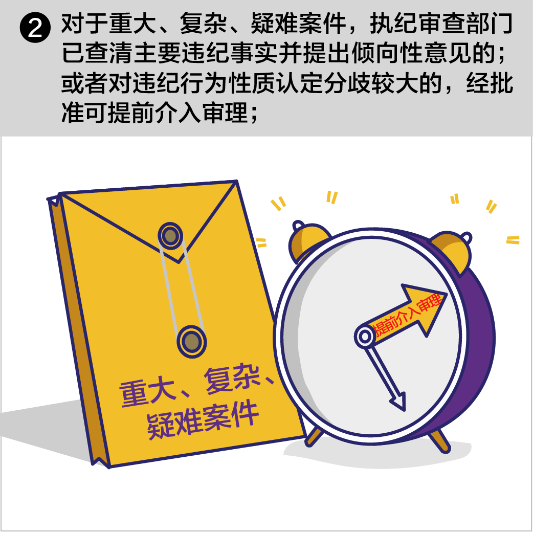 一定之规17监督执纪-02.png