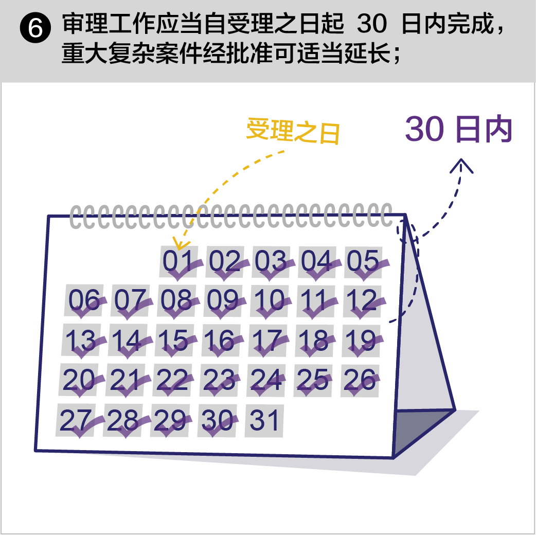一定之规17监督执纪-06.png