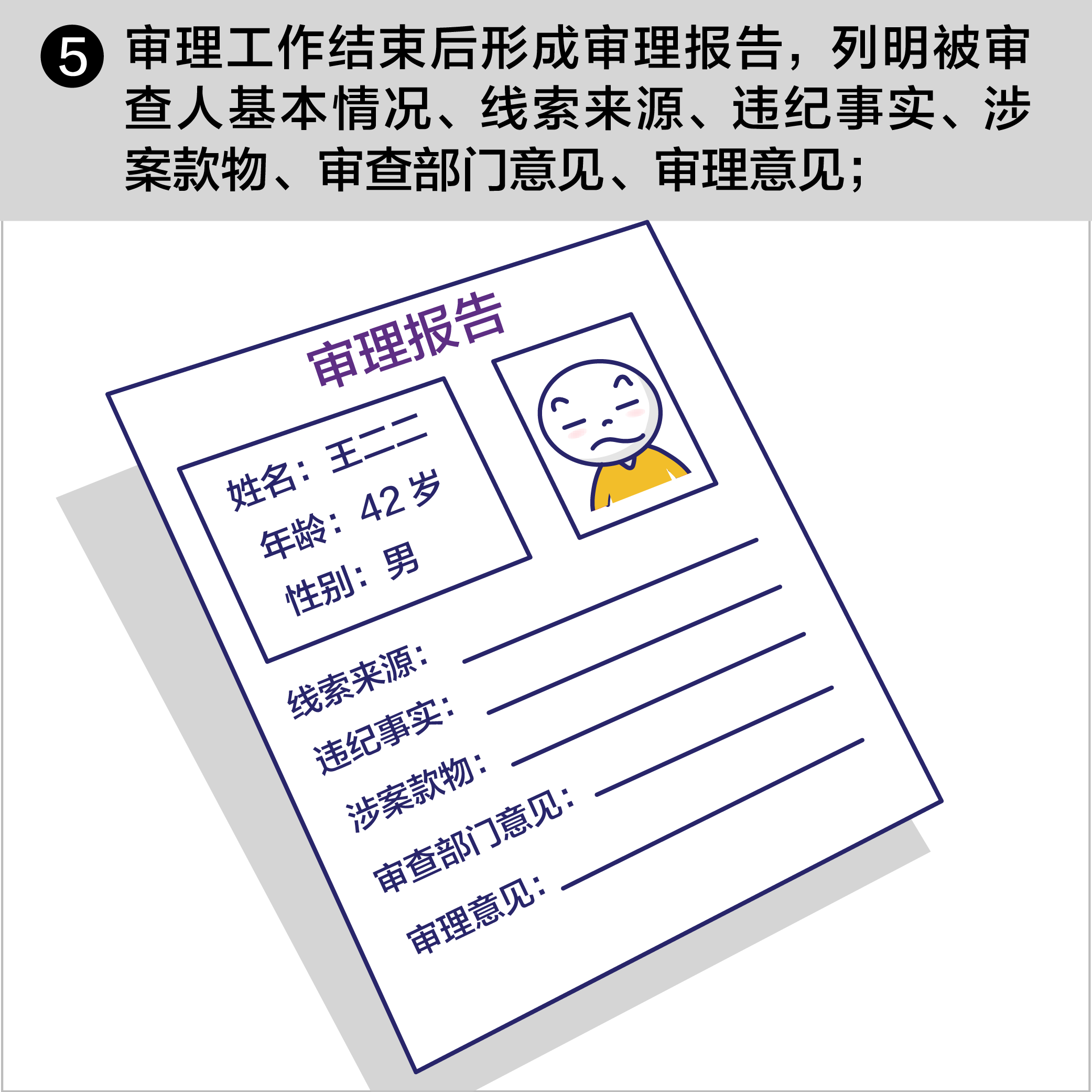 一定之规17监督执纪-05.png