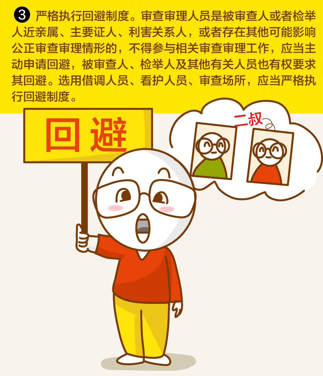 一定之规18监督执纪-03.png