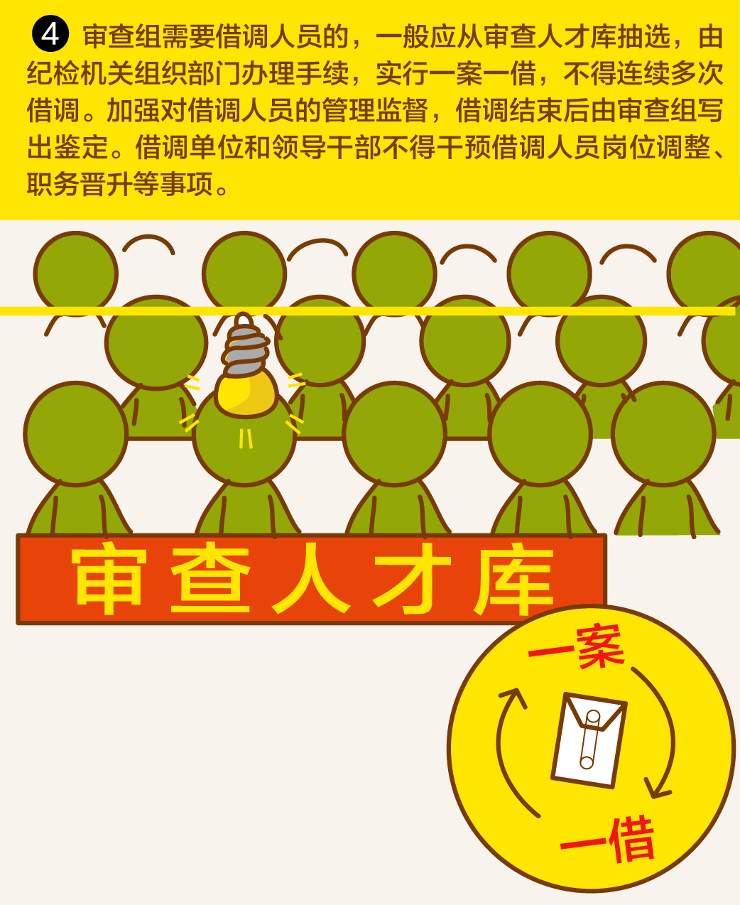一定之规18监督执纪-04.png