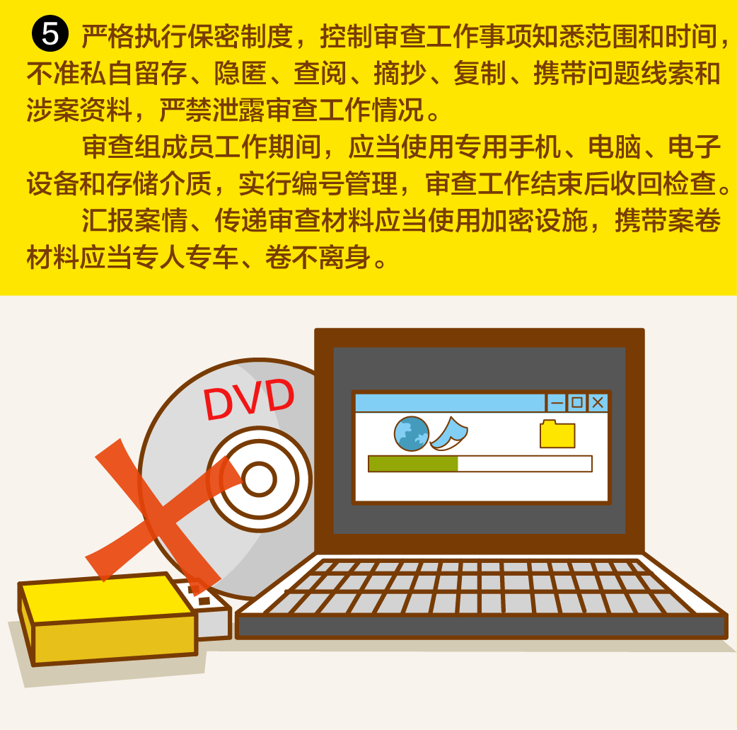 一定之规18监督执纪-05.png