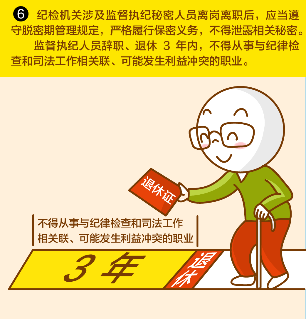 一定之规18监督执纪-06.png