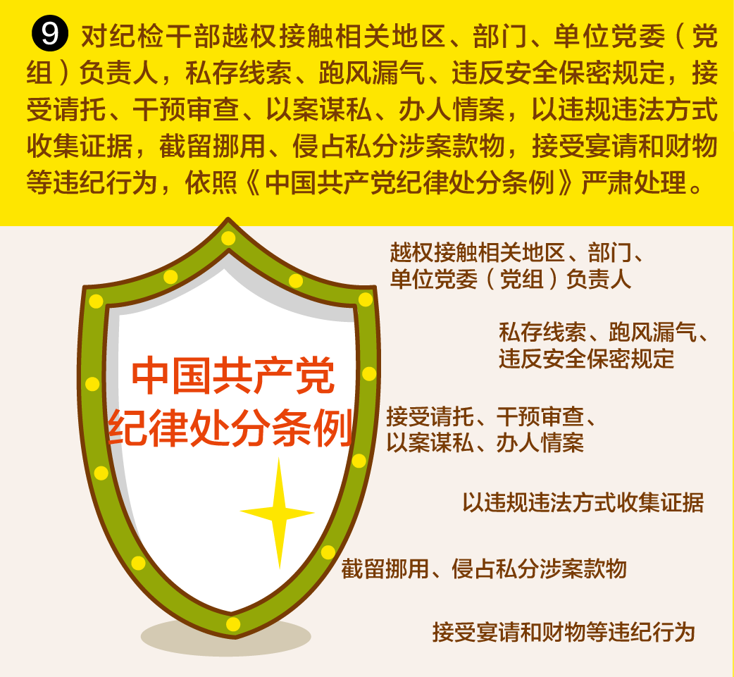 一定之规18监督执纪-09.png
