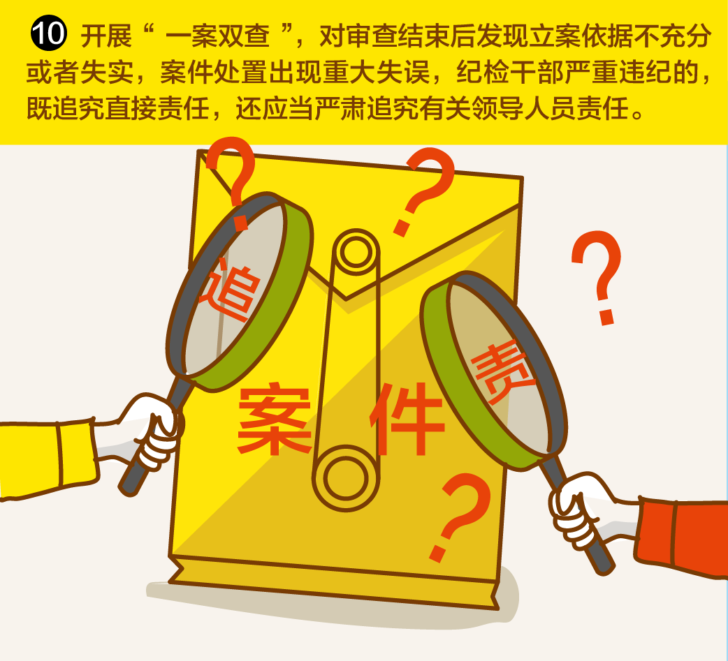 一定之规18监督执纪-10.png