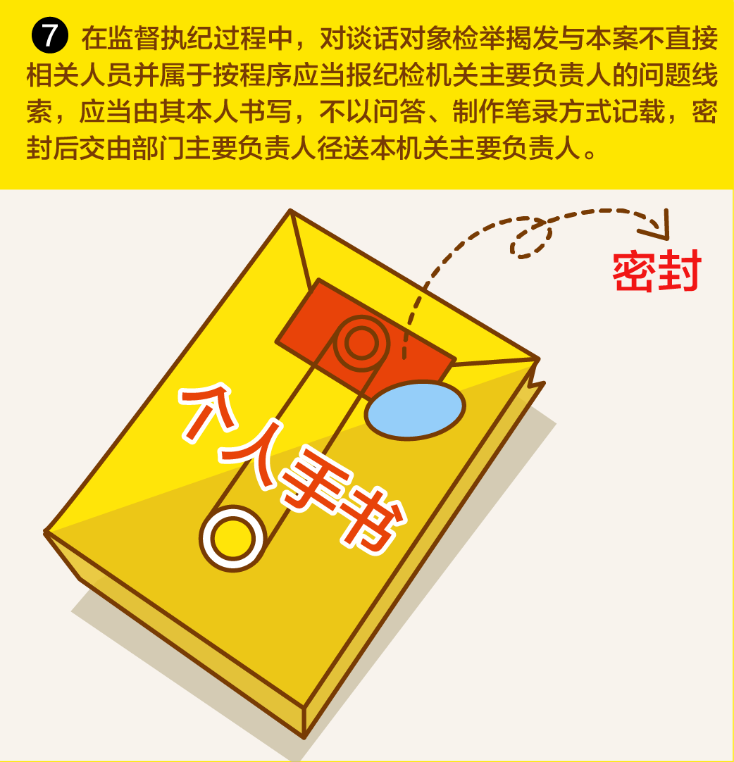 一定之规18监督执纪07-02.png