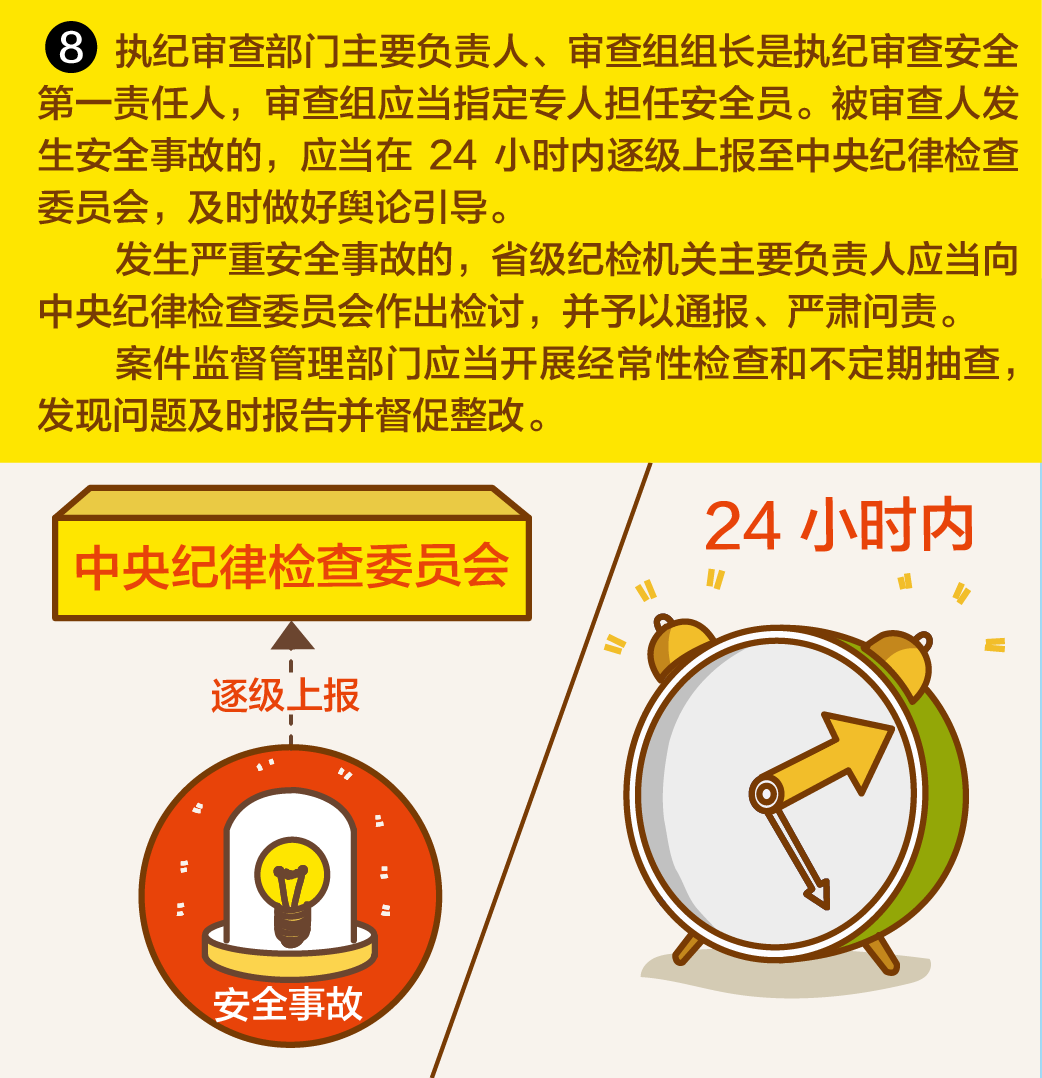 一定之规18监督执纪-08.png