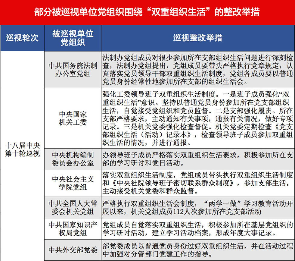 整改举措01.jpg
