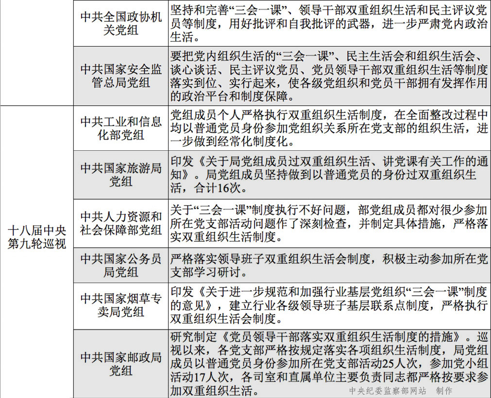 整改举措02.jpg