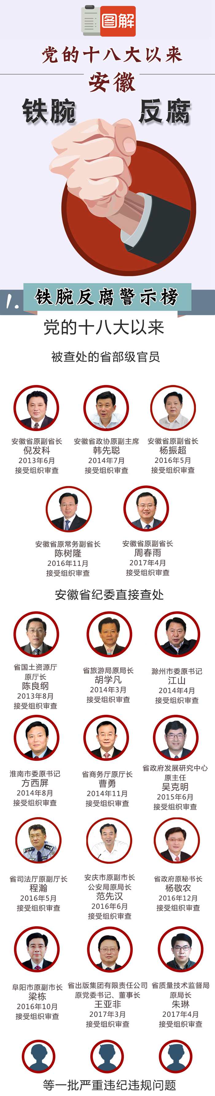 安徽1.jpg