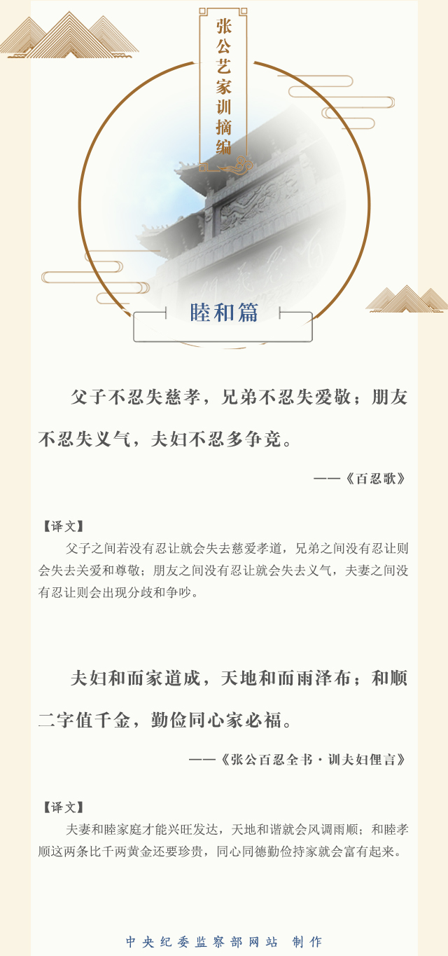 “家规”之一百零五_河南台前张公艺_家规摘编_睦和篇.jpg