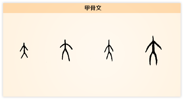 大 甲骨文.png