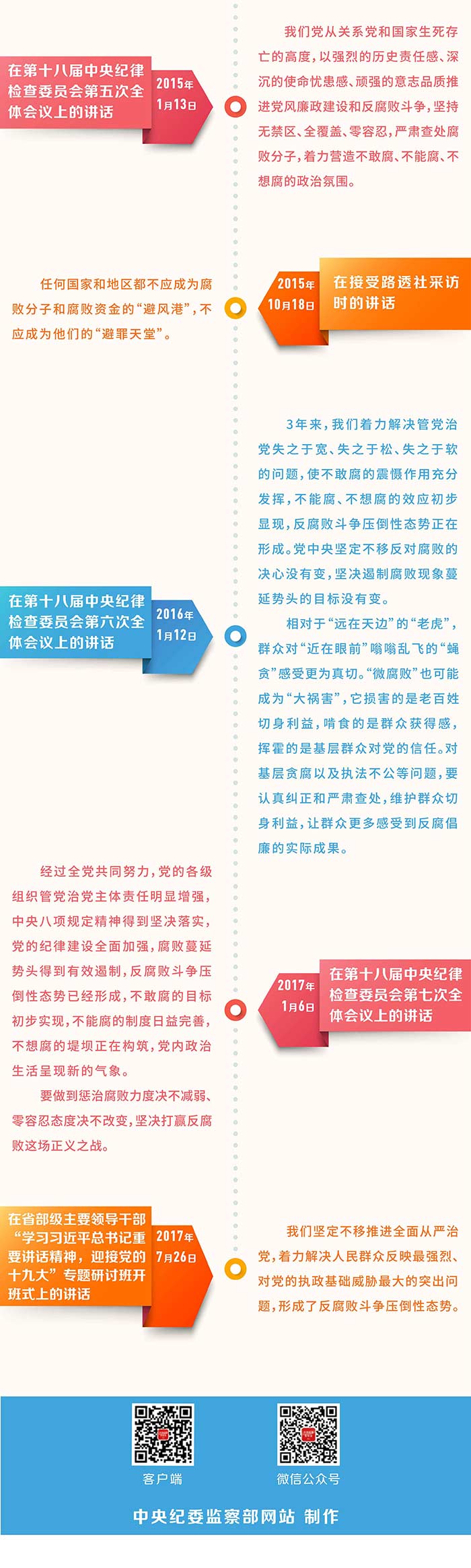 党的十八大以来习近平总书记-关于坚决遏制腐败蔓延势头的论述_修改01-02.jpg