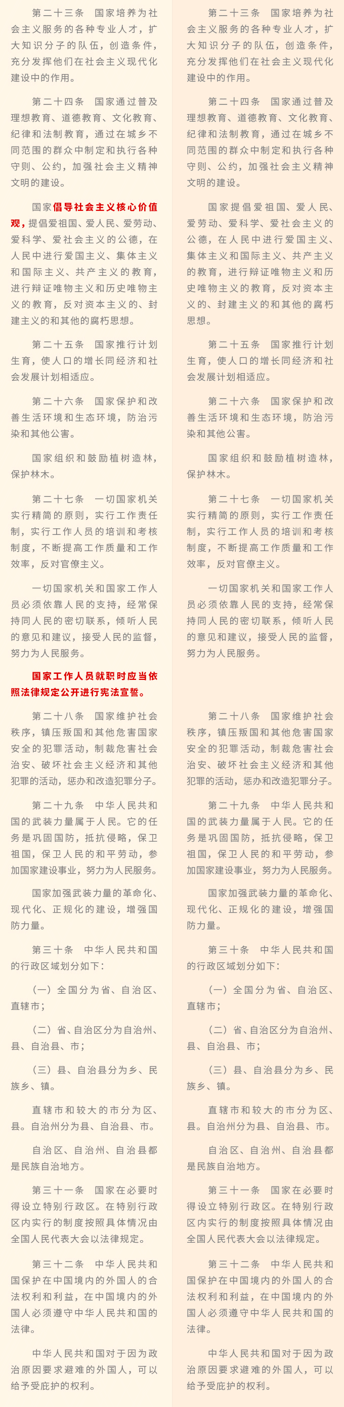 一图读懂：《中华人民共和国宪法》修改对比一览表_7.png