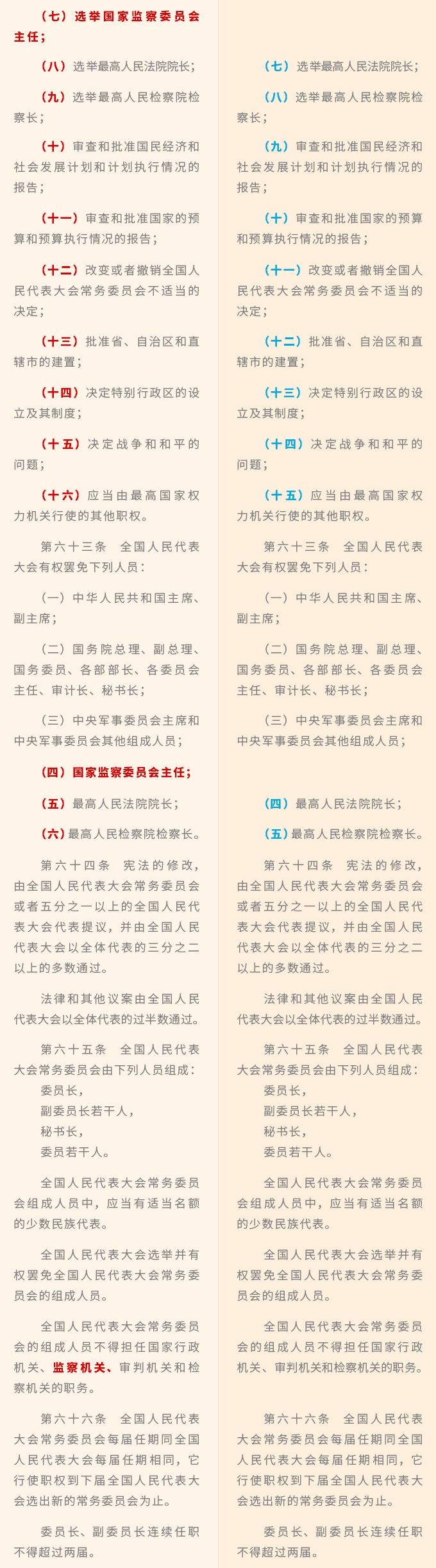 一图读懂：《中华人民共和国宪法》修改对比一览表_11.png