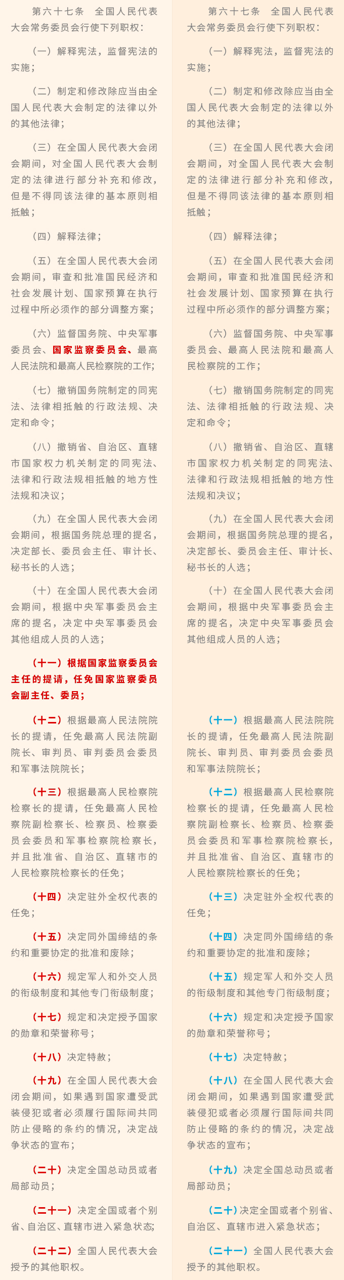 一图读懂：《中华人民共和国宪法》修改对比一览表_12.png