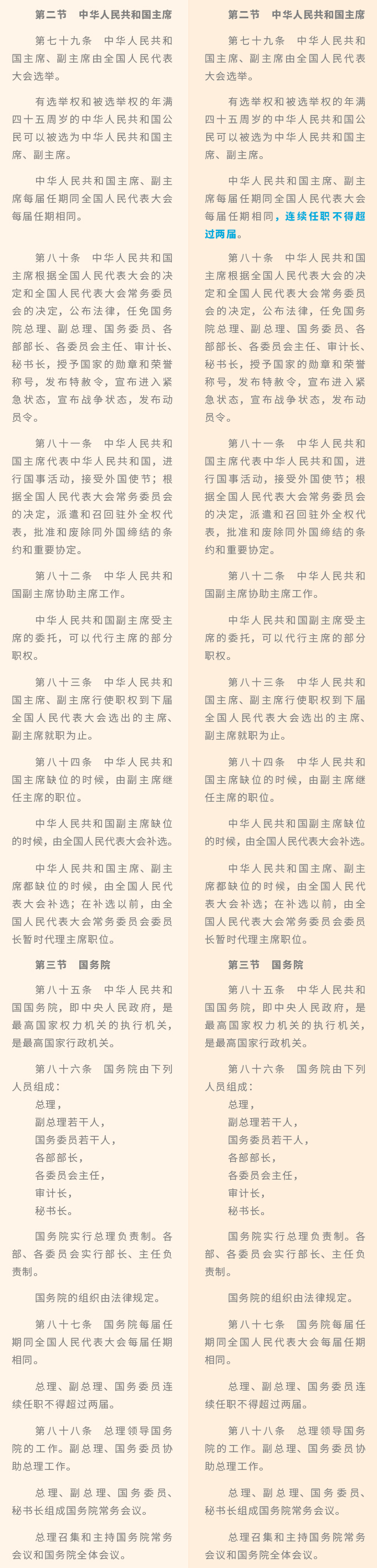 一图读懂：《中华人民共和国宪法》修改对比一览表_14.png