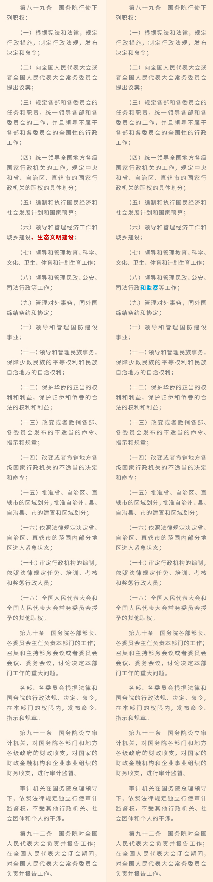 一图读懂：《中华人民共和国宪法》修改对比一览表_15.png