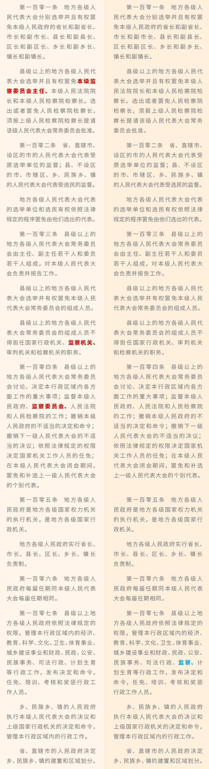 一图读懂：《中华人民共和国宪法》修改对比一览表_17.png