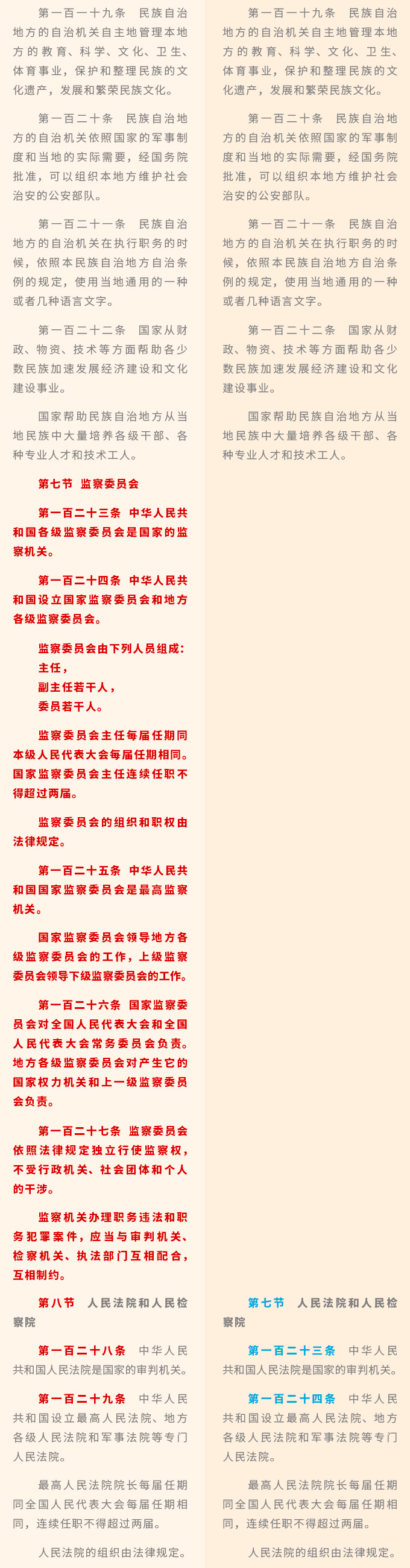 一图读懂：《中华人民共和国宪法》修改对比一览表_19.png