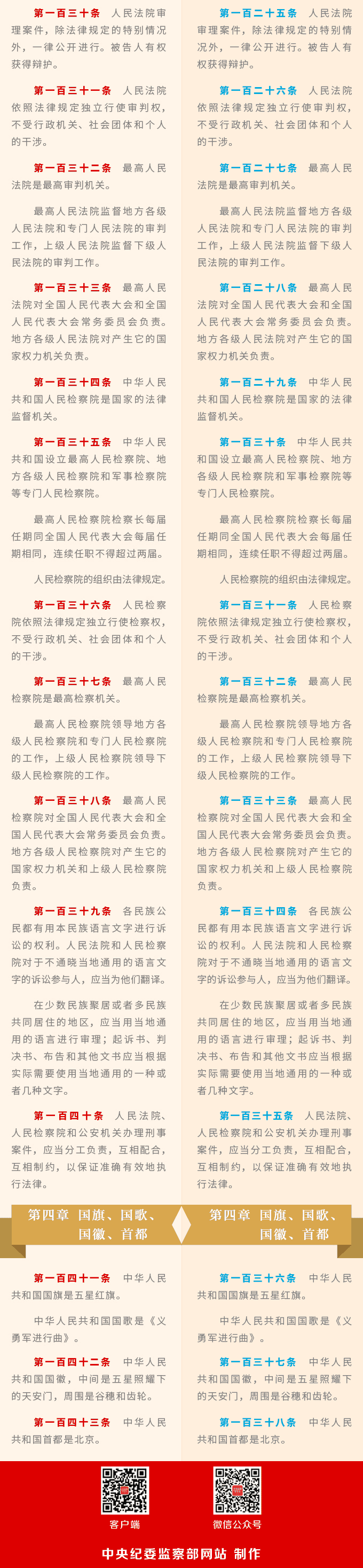 一图读懂：《中华人民共和国宪法》修改对比一览表_20.png
