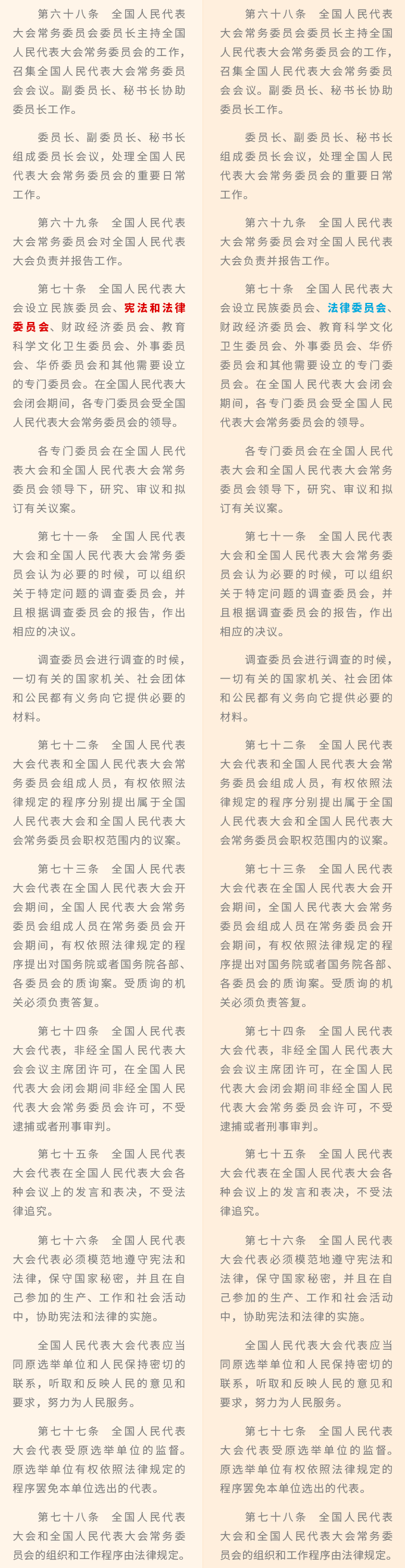 替换_13_一图读懂：《中华人民共和国宪法》修改对比一览表.png