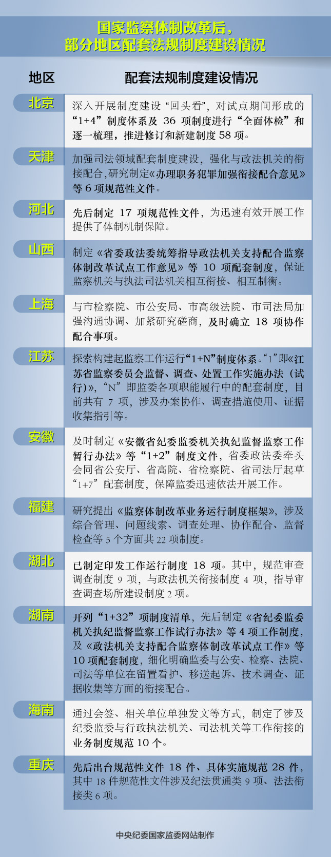 “把制度优势转化为治理效能”之二.jpg