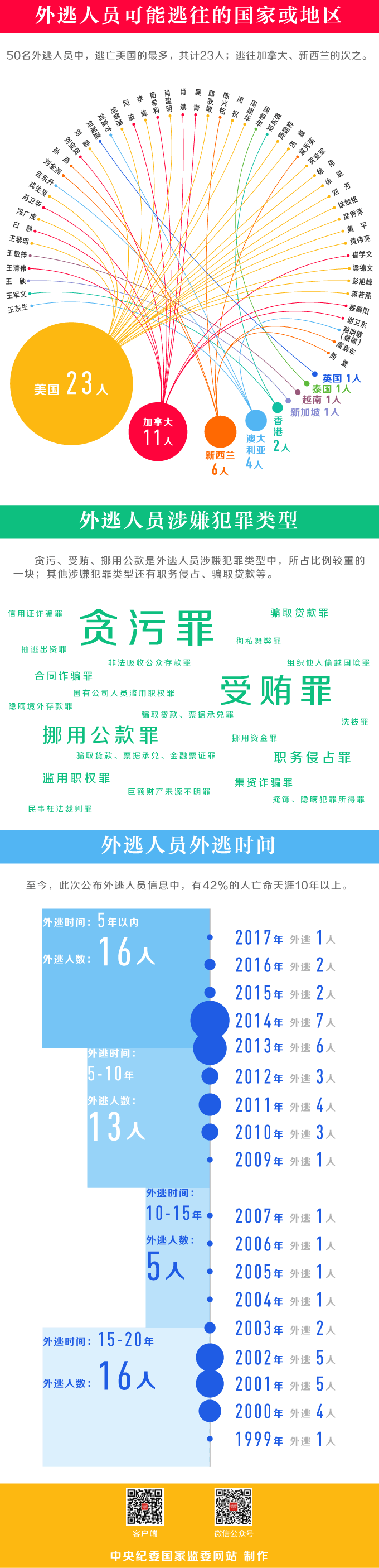 QQ图片20180606194702.png