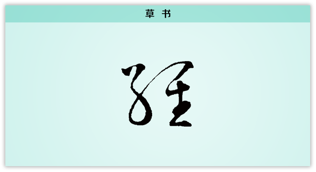 3文字演变经草书.png