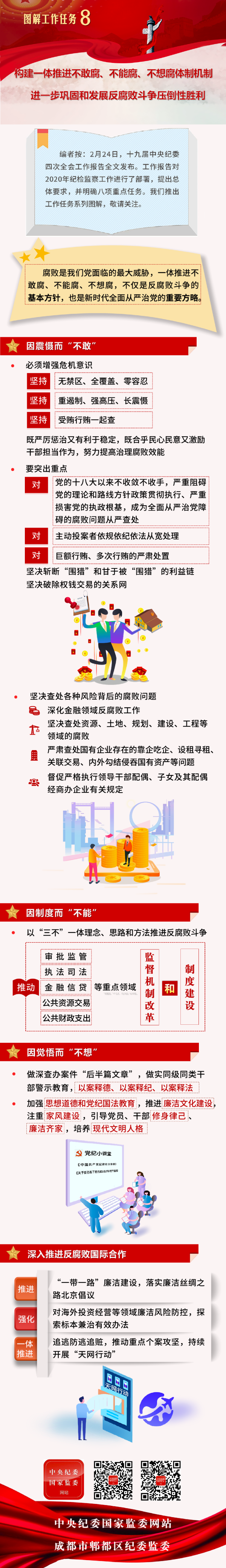 图解工作任务8（15：30）.png