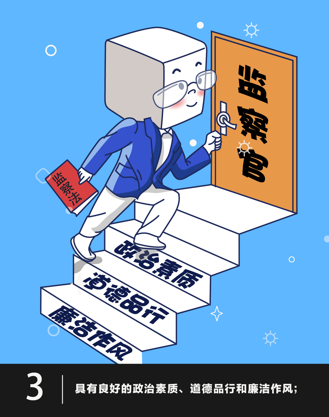 监察官法02-03.jpg