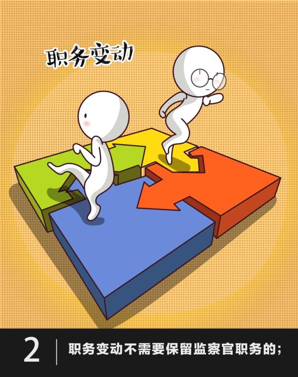监察官法04-02.jpg
