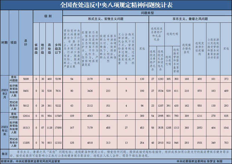 2月八规.jpeg