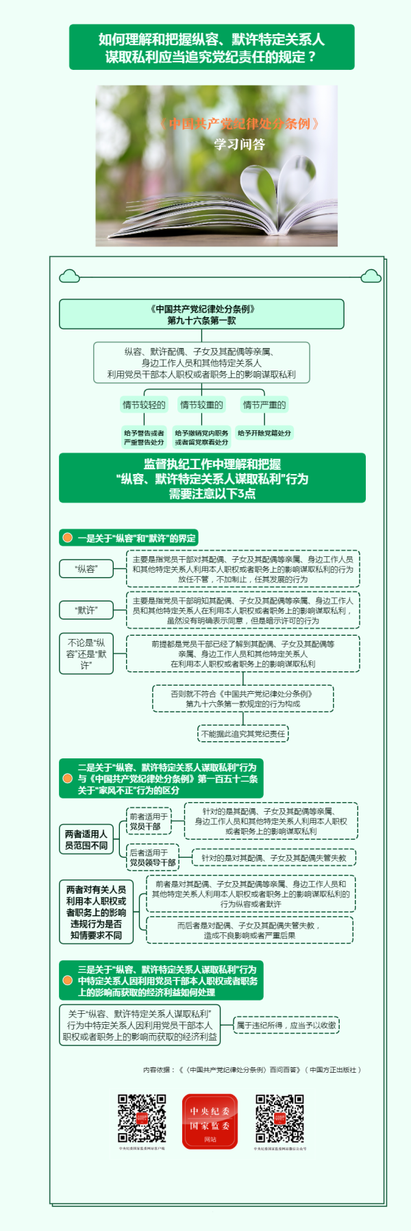 如何理解和把握纵容、默许特定关系人谋取私利应当追究党纪责任的规定？.png