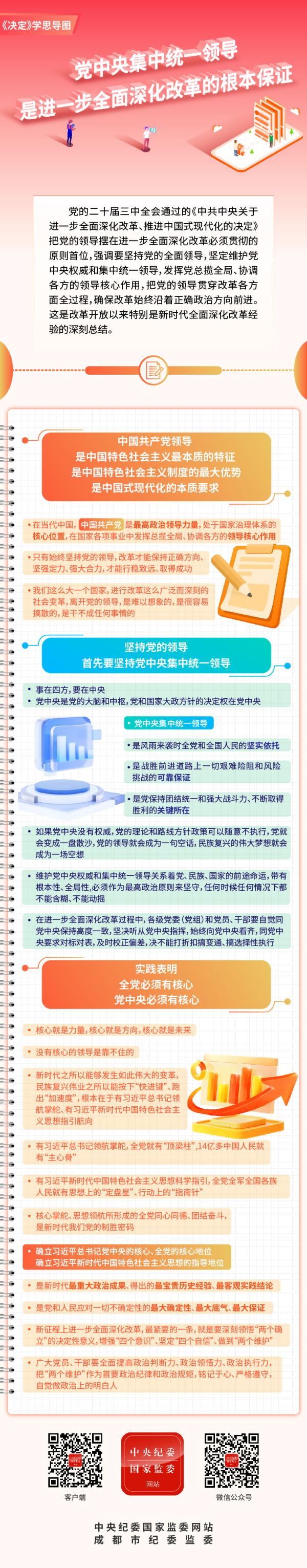 《决定》学思导图丨党中央集中统一领导是进一步全面深化改革的根本保证.jpg