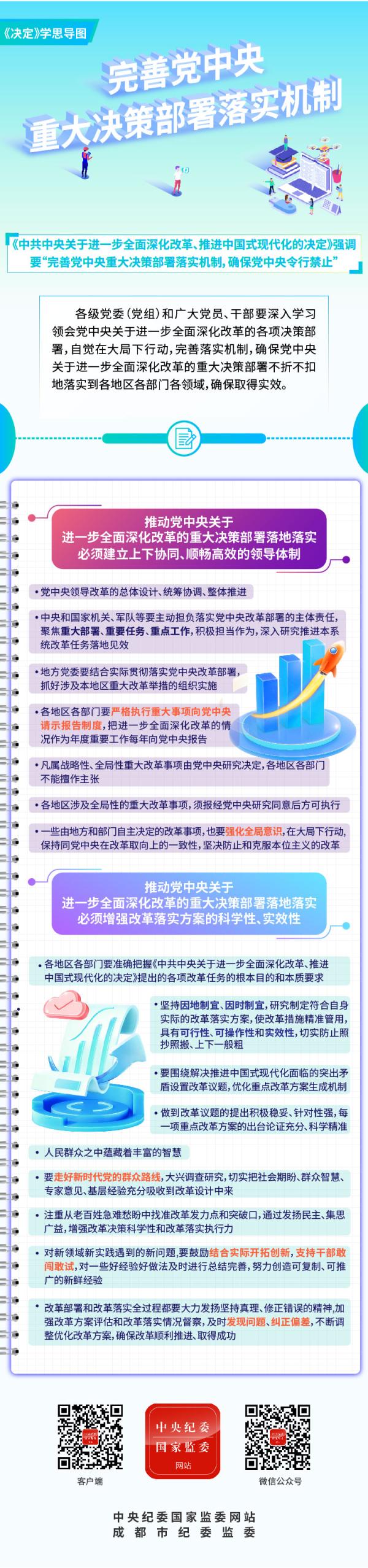 《决定》学思导图丨完善党中央重大决策部署落实机制.jpg