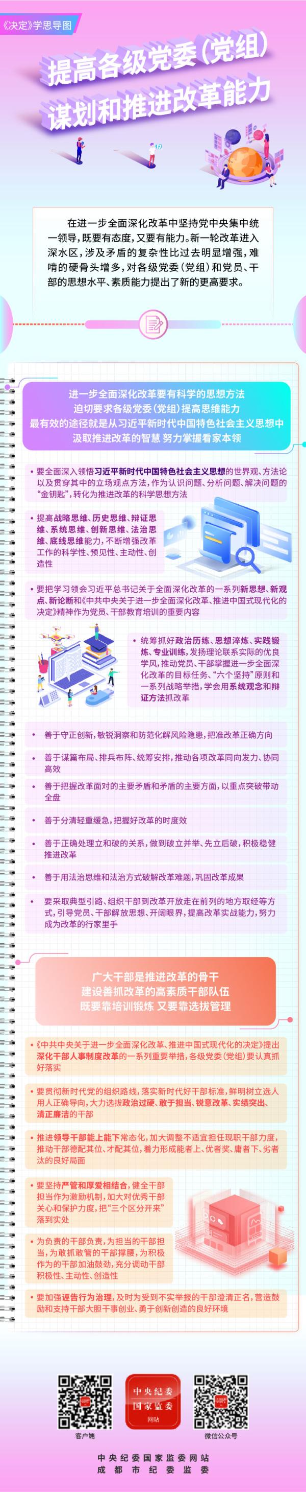 《决定》学思导图丨提高各级党委（党组）谋划和推进改革能力.jpg